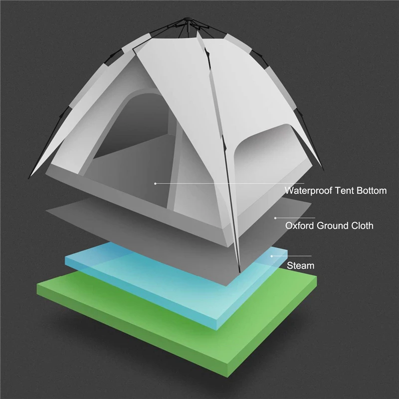 Zenph открытый 3-4 человек скорость открытый палатки автоматические водонепроницаемые пляжные двухслойные палатки Семейные палатки для кемпинга