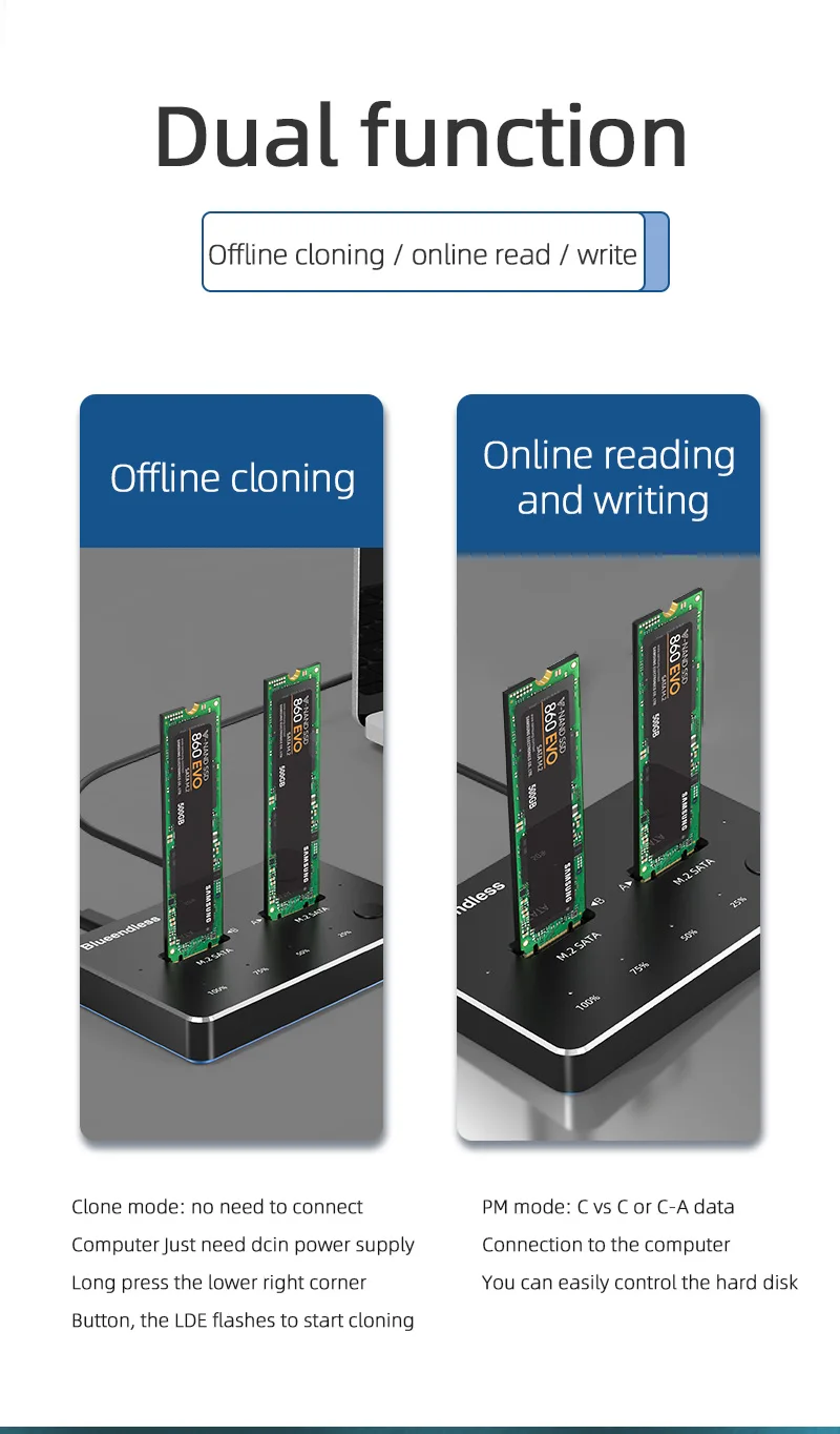 USB 3.0, Clone, Função de cópia, Suporte