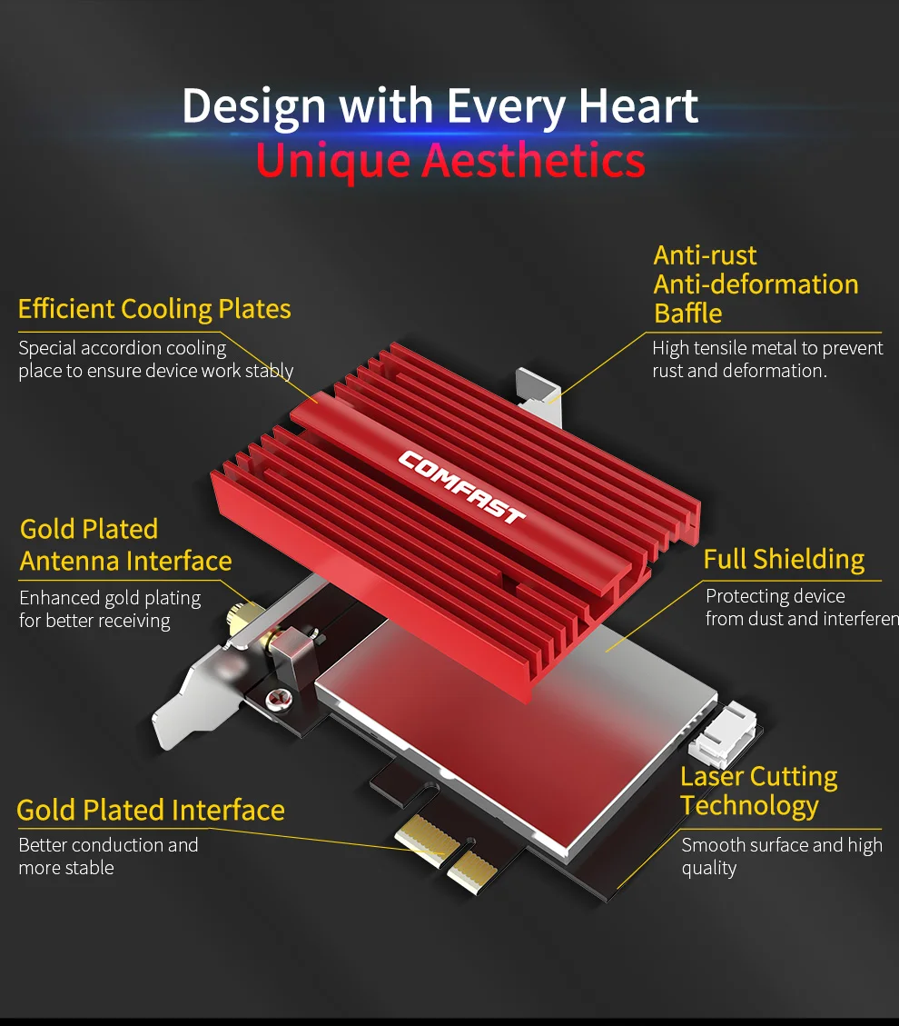3000 Мбит/с Wi Fi 6 Intel AX200 PCIe Беспроводной сетевой адаптер карта 2 4G/5 ГГц 802.11ac/ax Bluetooth 5 0