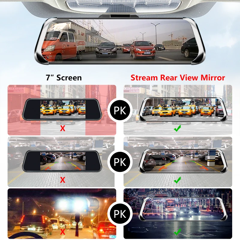 Vtopek Автомобильный видеорегистратор Автомобильная камера 10 &quotпоток медиа