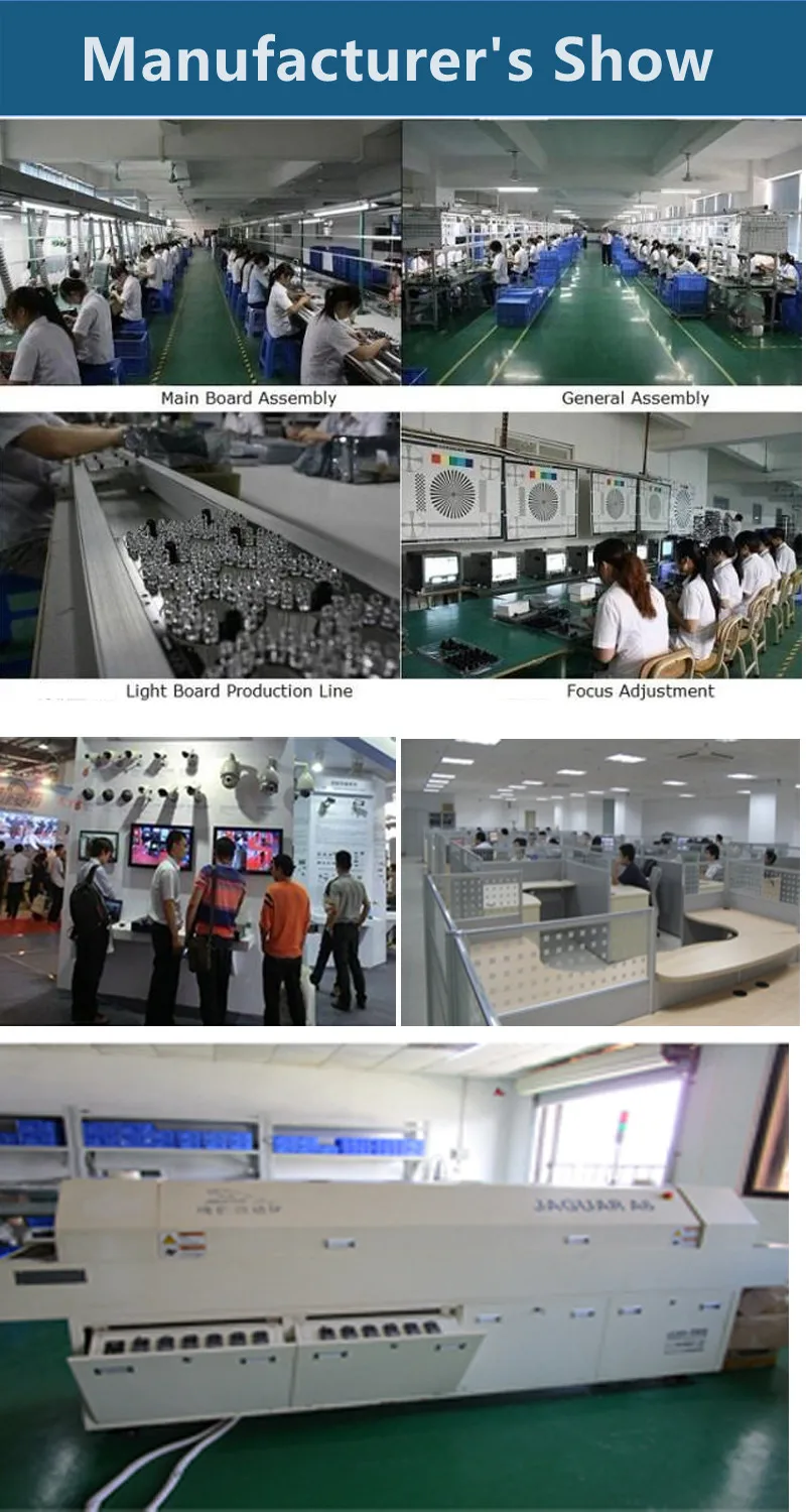 Camera shown in use within a modern room setup