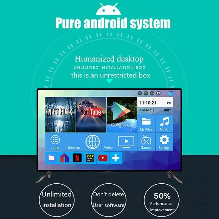 H96 mini+ HD сетевая tv-приставка TF, u-диск инфракрасный пульт дистанционного управления четырехъядерный Wifi Android 7,1 без Bluetooth комплекта