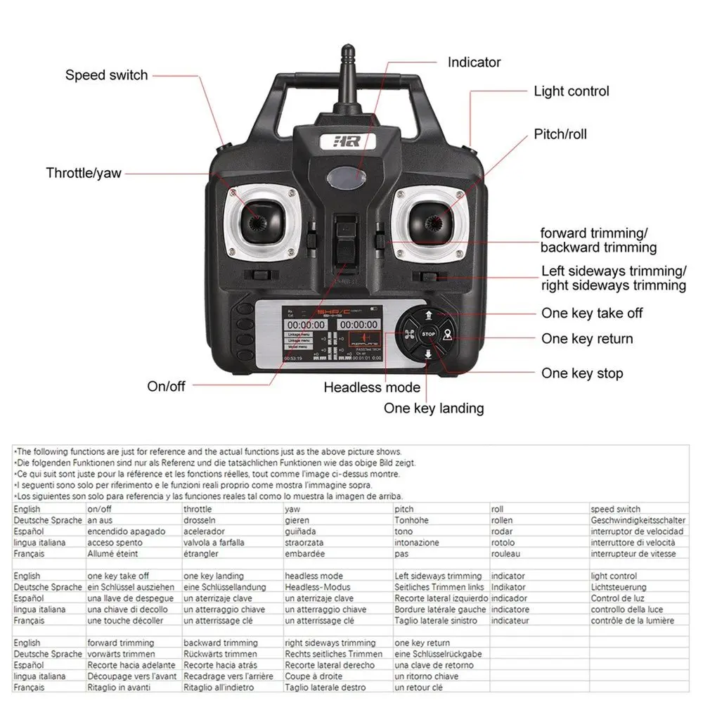 SH5H 2.4G 4CH Smart Drone RC Quadcopter with Altitude Hold Headless Mode One Key Return LED Light Control Speed VS Syma X5