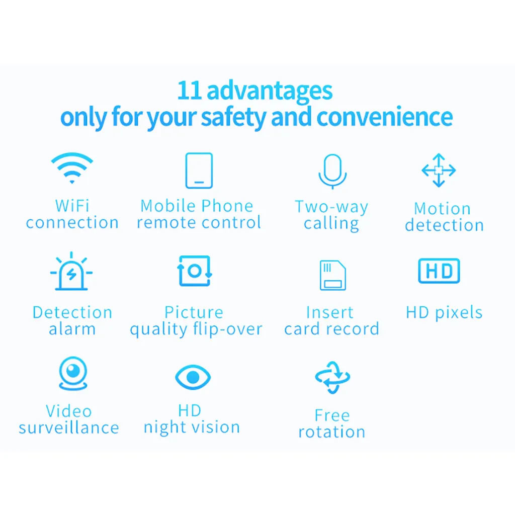 Фабричный магазин, покупка HD камеры, Wi-Fi, безопасность, ночное видение, голосовой домофон, качающаяся голова, камера, самая низкая цена, лучший подарок