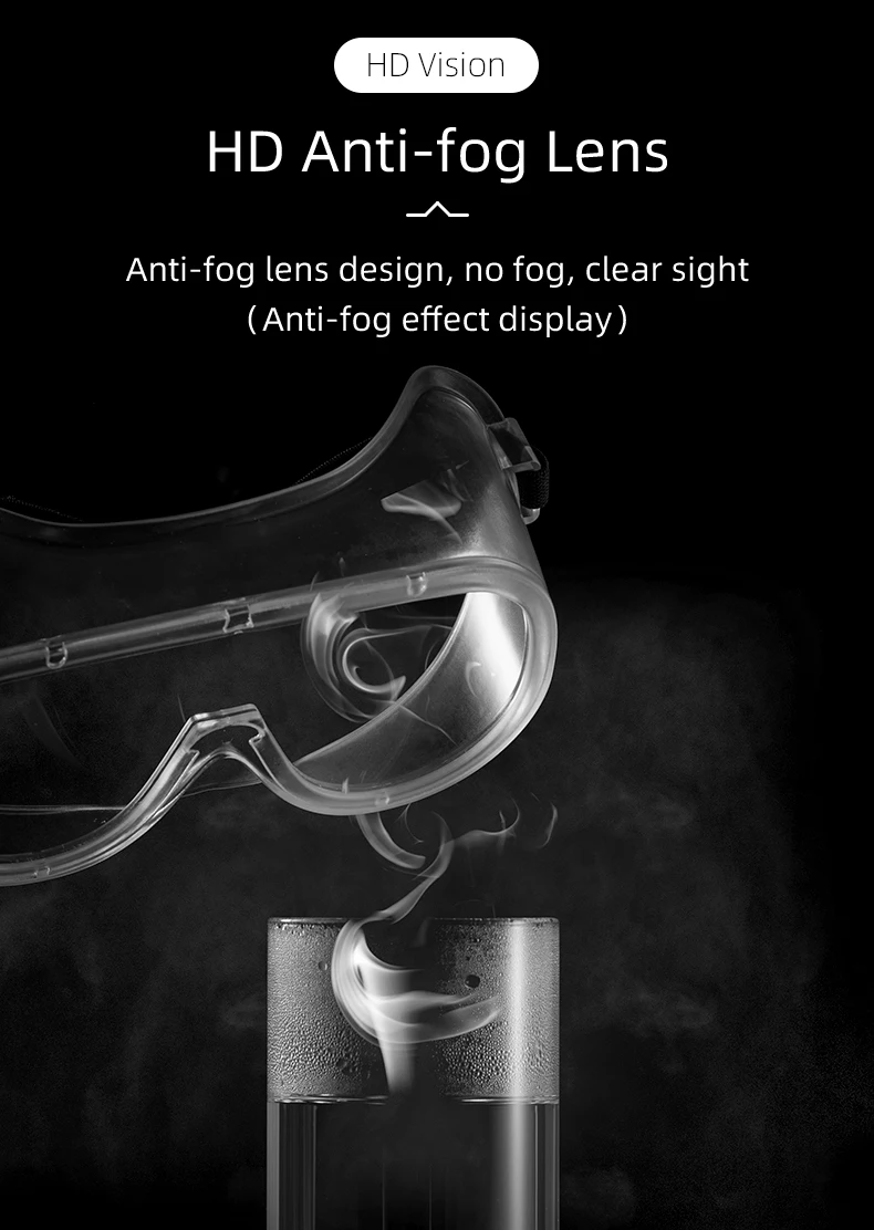 ROCKBROS Windproof Cycling Glasses Totally Closed Labor Protection Goggles Transparent Dust-proof Splash-proof Sports Goggles