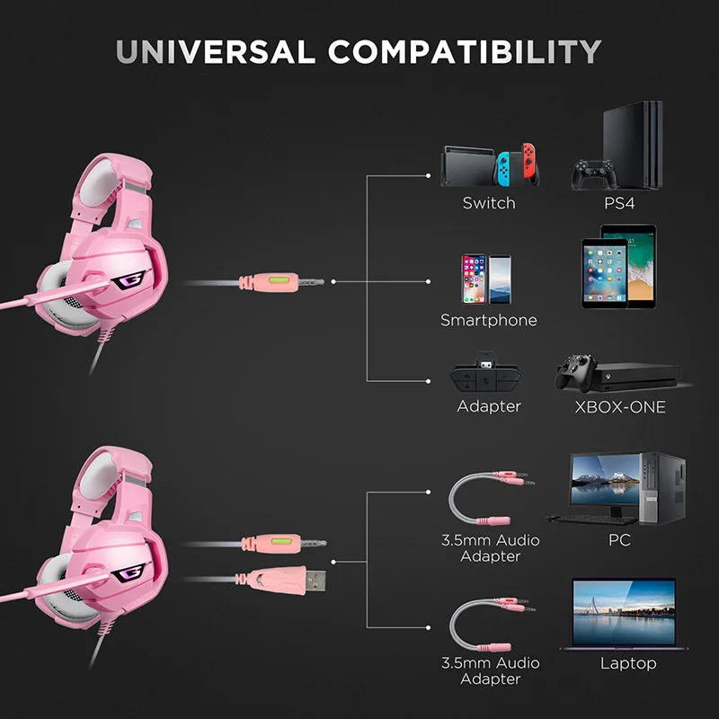 

Gaming Headset Headphones 7.1 Surround Sound with Mic for PS4 Nintendo Switch PC AS99