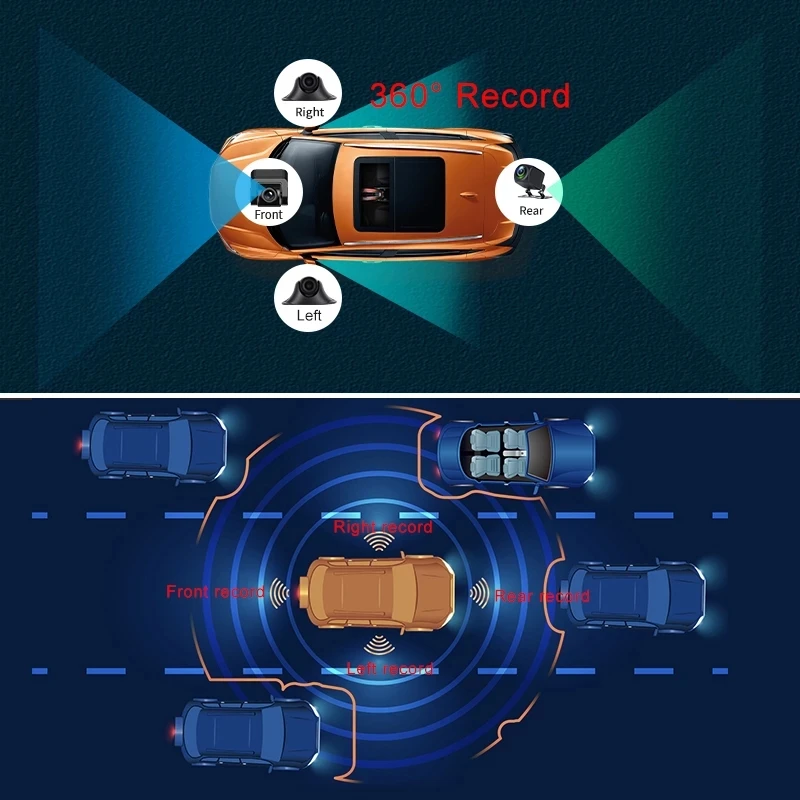 HGDO Car DVR Dashboard Camera 4G Android ADAS Rear View Mirror Video Recorder FHD 1080P WiFi GPS Dash Cam Registrator Console