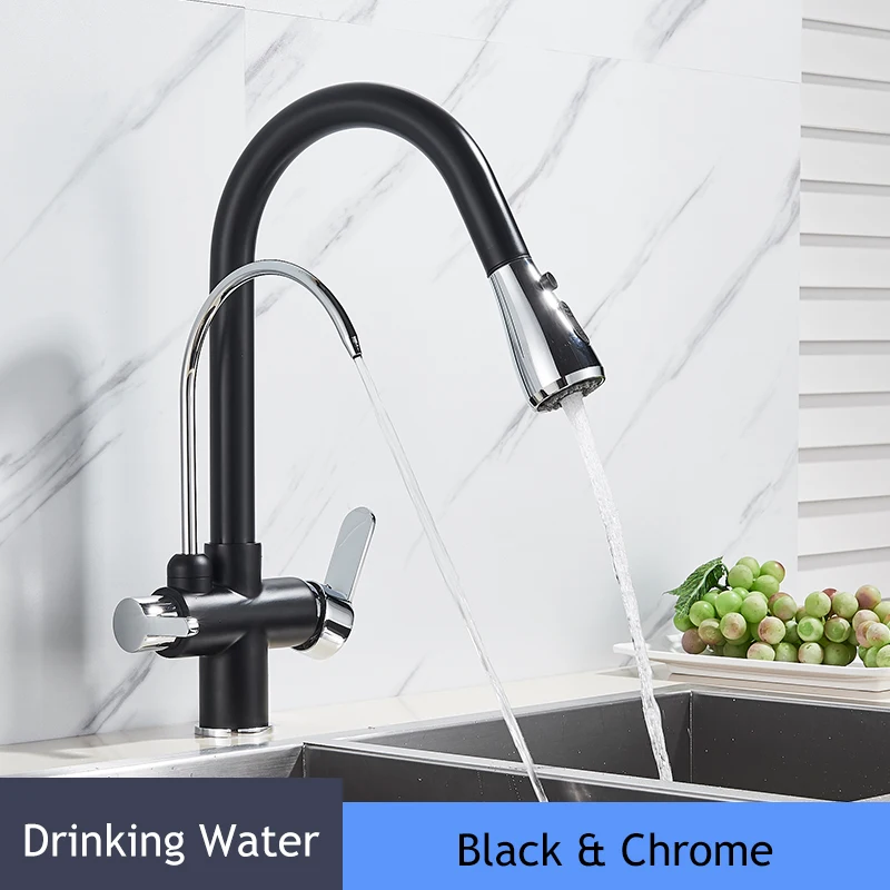 Black Chrome