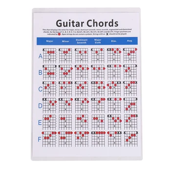 

SEWS-Acoustic Guitar Practice Chords Scale Chart Tool Guitar Chord Fingering Diagram Lessons Music for Beginner Guitar Lovers
