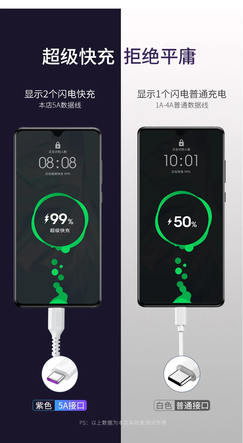 USB Type C Cable Fast Charging 5A 60W Wire Date Cable Cord 90 Degree Up ...