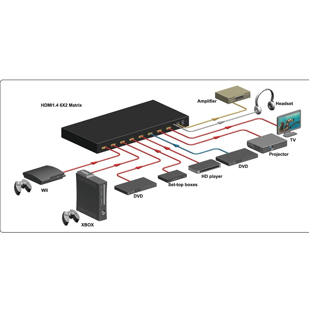 NK-51S 1080P HDMI к HDMI VGA SPDIF 5.1CH цифровой многоканальный аудио декодеры