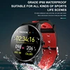 Smart Electronics