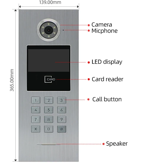 aiphone intercom Jeatone Building Video Intercom System Doorbell SIP IP PoE ID Card Unlock Swiping Waterproof Doorbell 720P two way audio intercom
