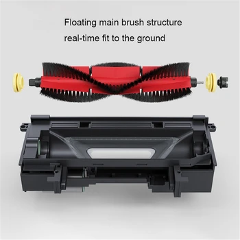 

Replacement Black 6-Arms Side Brushes+Detachable Main Brush with Tool for Xiaomi/Roborock S50 S51 S55 S5 S6 Robot Vacuum Cleaner