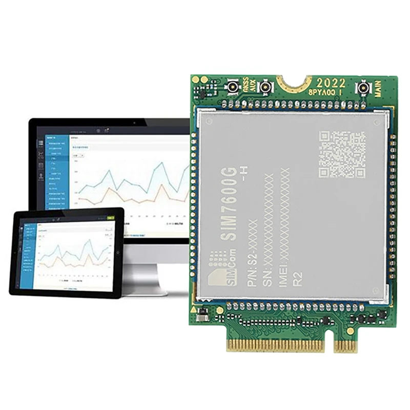 Lte module. модуль мировых москва. Gprs + gps. модуль мировых москва. Gprs модуль.