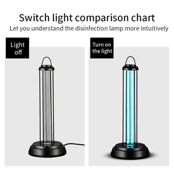 

Portable 110V 220V Ultraviolet Ozone uv Lamp Professionals uvc Light Sterilization Disinfection Lamp