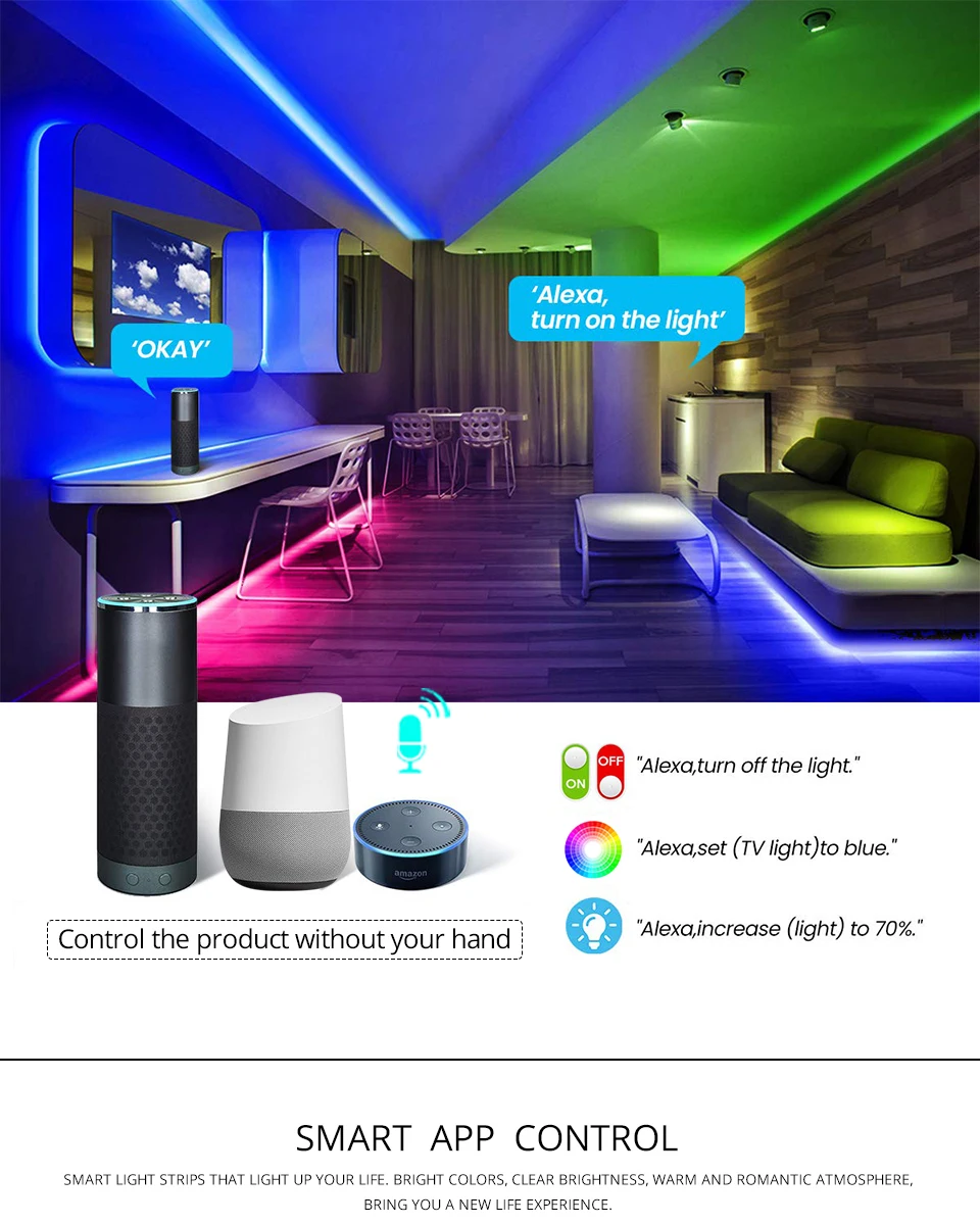 EeeToo, умный, Wifi, светодиодный светильник, водонепроницаемая, RGB лента, DC12V, лента, диод, светодиодный, Ночной светильник, приложение, дистанционное управление, работа с Echo Alexa