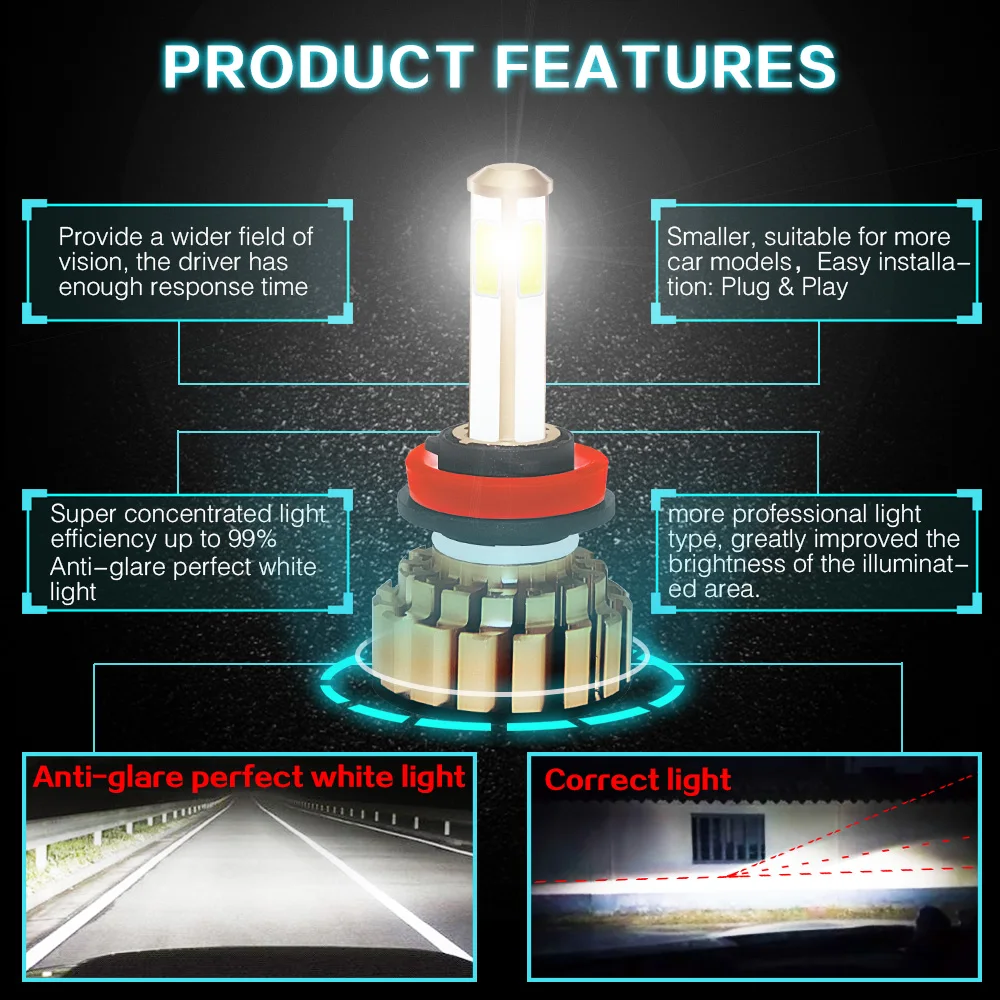 CARCTR 1 пара новых Led автомобилей головной светильник H4 лампы H7 H11/H9/H8 9005/HB3/H10 9006/HB4 HB2/9003 4-стороннее светильник автомобилей головной светильник лампы