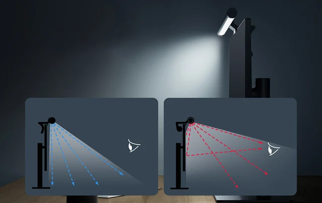 Xiaomi Mijia Light Bar 1S Review - Desk Lamp - xiaomiui
