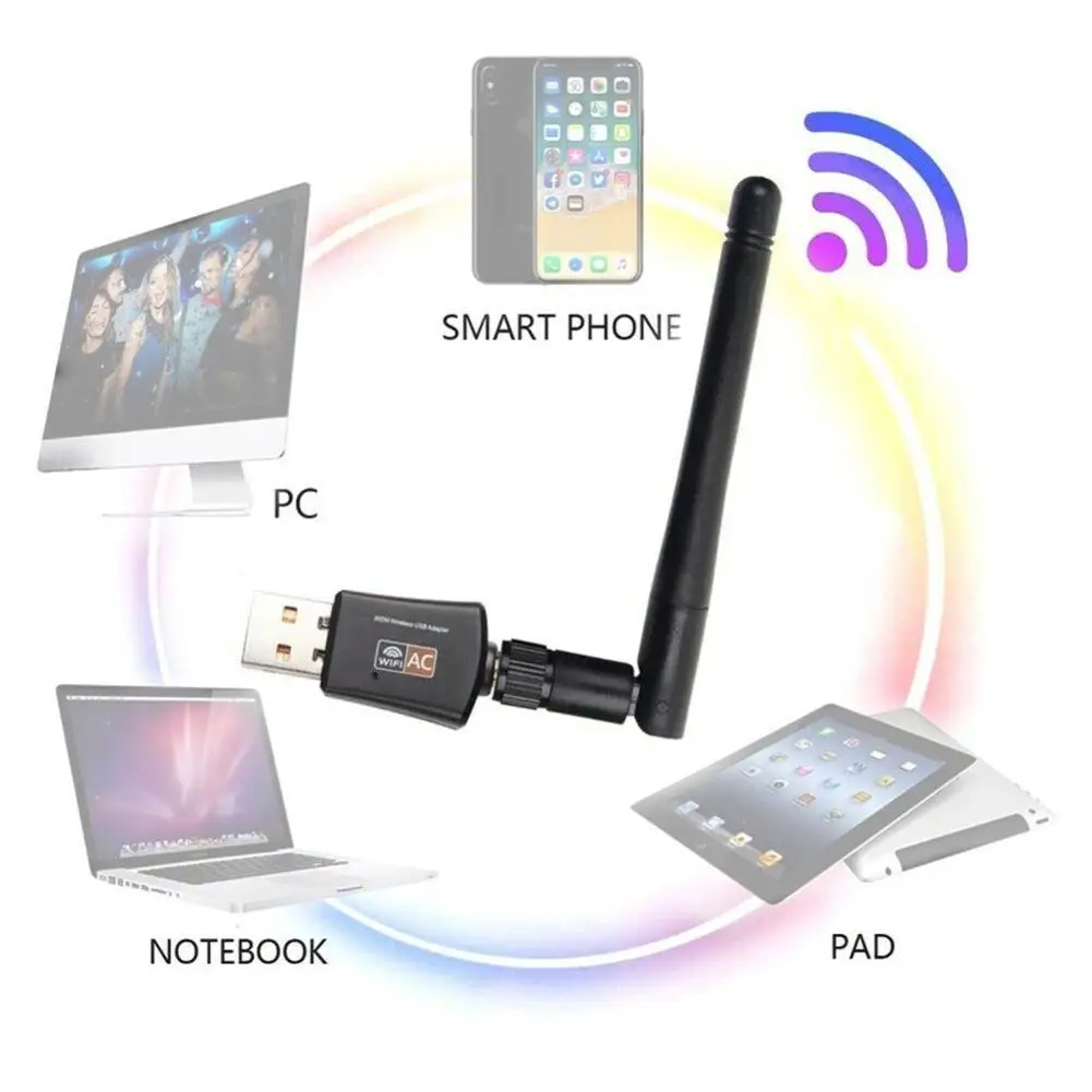 

Wireless USB wifi Adapter AC600 Dual Band 600Mbps 2.4GHz Computer PC Card Network with 802.11b/n/g/ac Receiver Antenna WiFi T3A3
