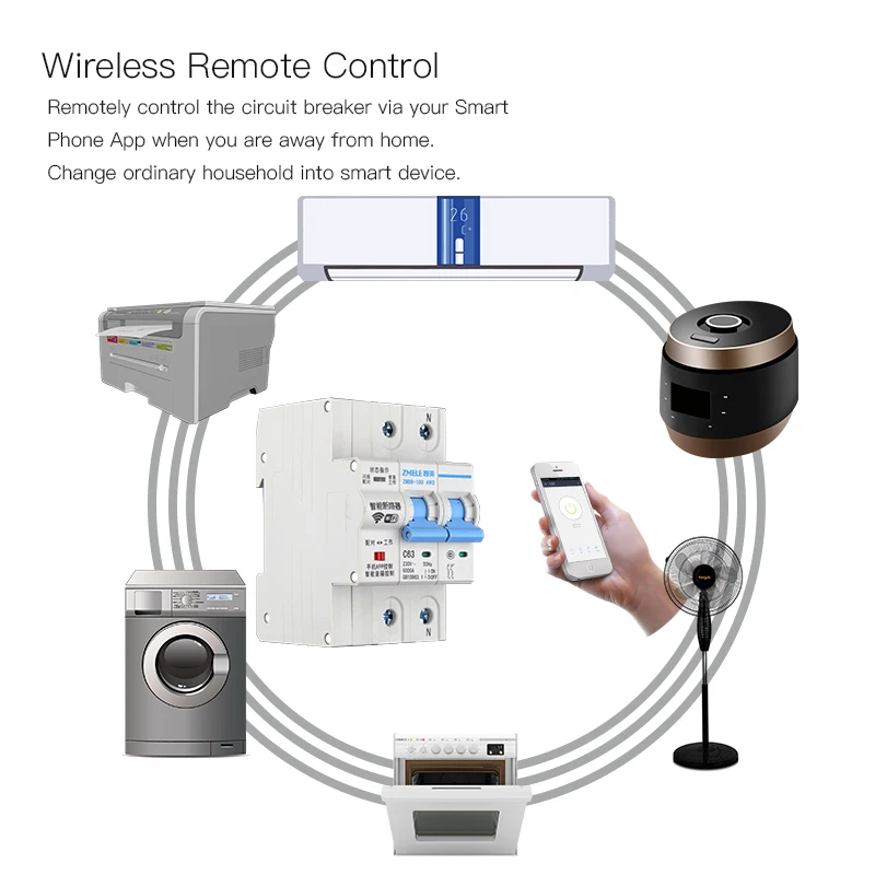2P WiFi Smart Circuit Breaker Switch Smart Home Automation Overload Short Circuit Voice Control with Amazon Alexa Google home