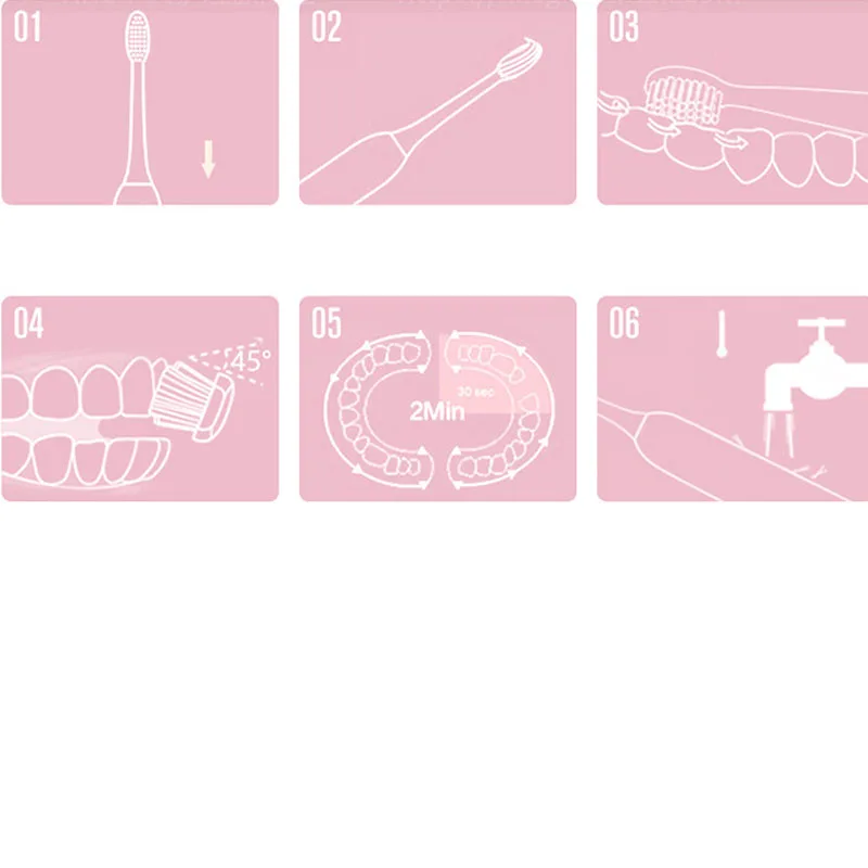 Children's silicone electric toothbrush 7 level waterproof ultrasonic charging automatic electric toothbrush SU150