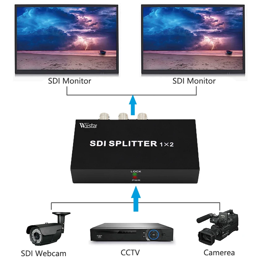 Wiistar-divisor de Vídeo Sdi 1x2 Extensor de Sinal para tv Vídeo Projetor Câmera e Monitor - Imagem 6