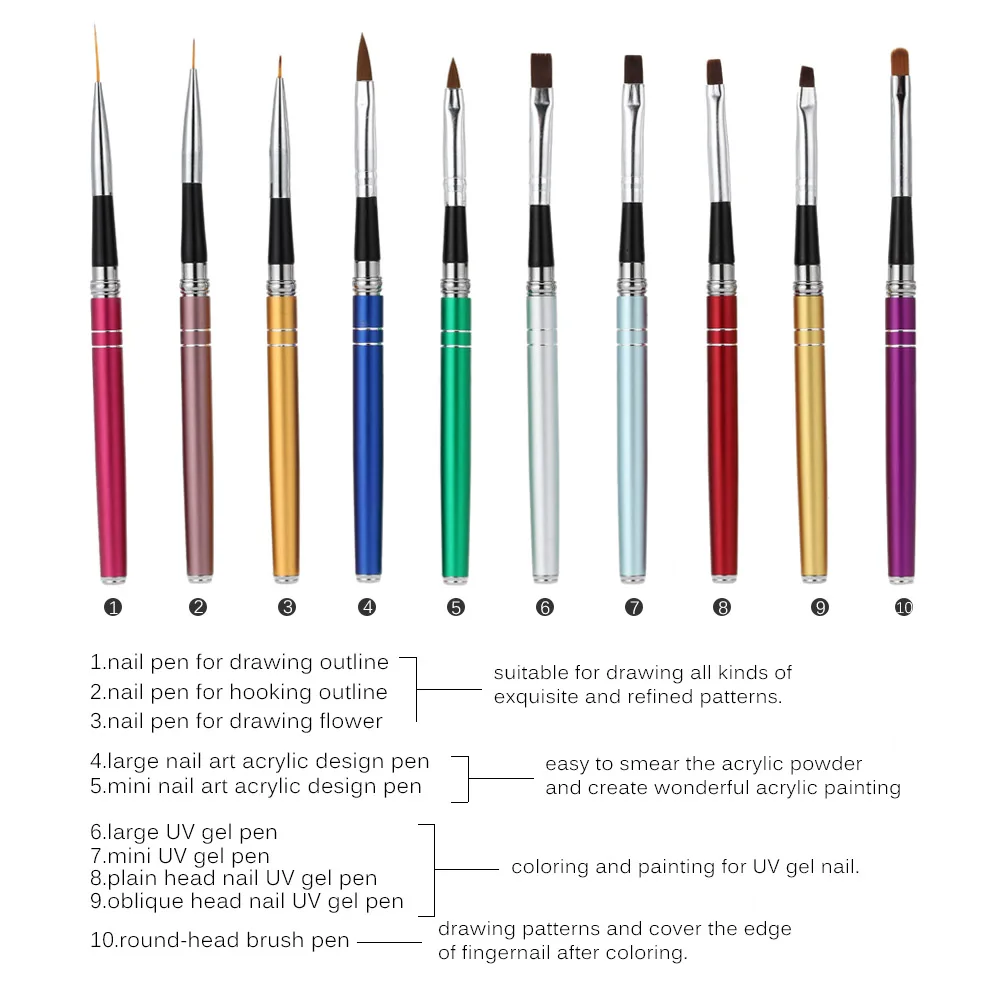 

10Pcs Different Size Nail Art Design Pen Polish Brush Set Nylon UV Gel Painting Tool Nail Brush Kit Professional Decoration Tool