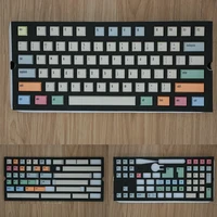 Computer Peripherals