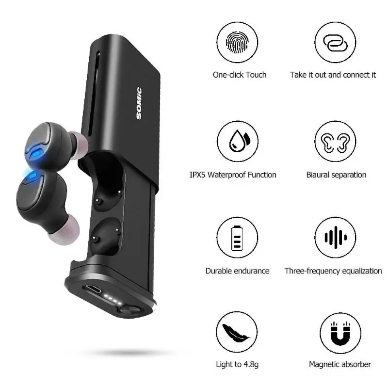 SOMIC W20 беспроводной Bluetooth 5,0 IPX5 Водонепроницаемый наушник с зарядным устройством