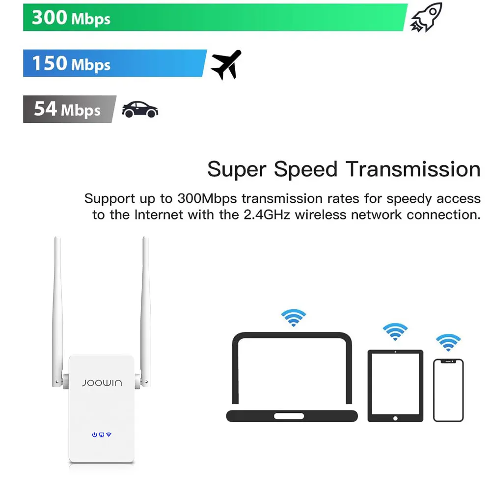 Беспроводной Wi Fi усилитель 802.11N репитер 300 Мбит/с сигнала дальнего действия