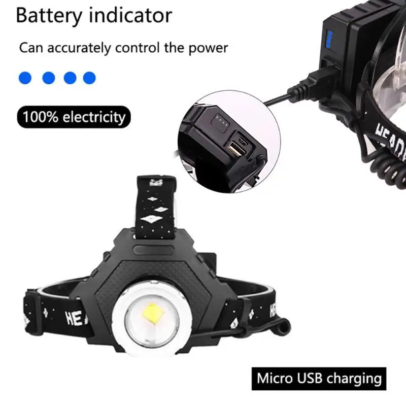 XHP70LED налобный фонарь для кемпинга USB Перезаряжаемый масштабируемый зум для рыбалки с функцией вывода мощности Головной фонарь бликовый фонарик