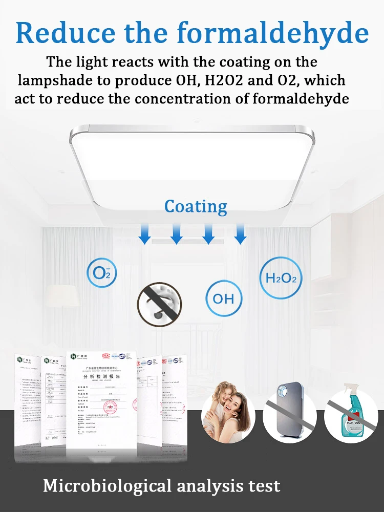  Ultra Thin LED Ceiling Lights Modern Lamp Living Room Bedroom Kitchen Lighting Fixture Surface Moun - 4000233219958