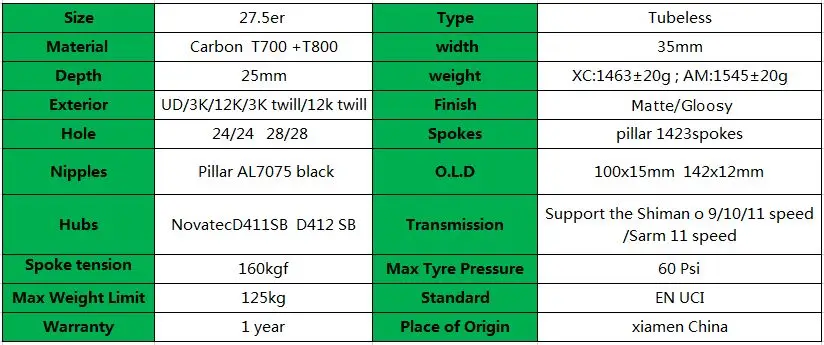 27,5 er колеса для горных велосипедов 35x25 мм XC/AM бескамерные 650B дисковые колеса для велосипеда novatec D411SB D412SB 100X15 142X12 Углеродные колеса