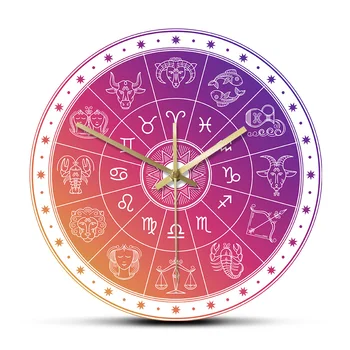 

Colorful Astrology Circle Design with Horoscope Signs Acrylic Wall Clock Abstract Astronomy Printed Wall Watch Modern Design