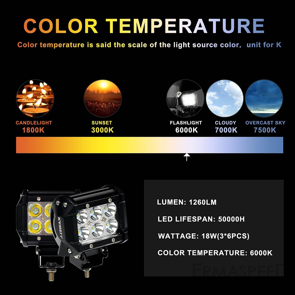 motorcycle healight (2)