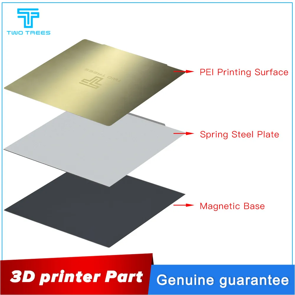 Новинка 220x220 235x235 310x310 мм стальной лист с пружиной для удаления предварительно примененный pei+ гибкий магнитный стикер для CR10 Ender 3 Ender 5