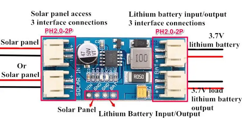 Placa Controladora De Carga Solar MPPT CN3791 - Para Baterías De Litio 3.7V/4.2V, Corriente Hasta 2A, Con Cables Incluidos