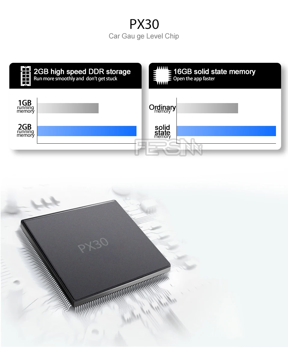 Cheap EU RU warehouse Fersinny CDZ9060 PX30 car dvd player for Skoda Fabia octavia Superb Yeti Seat Rapid  vw golf tiguan polo passat 3