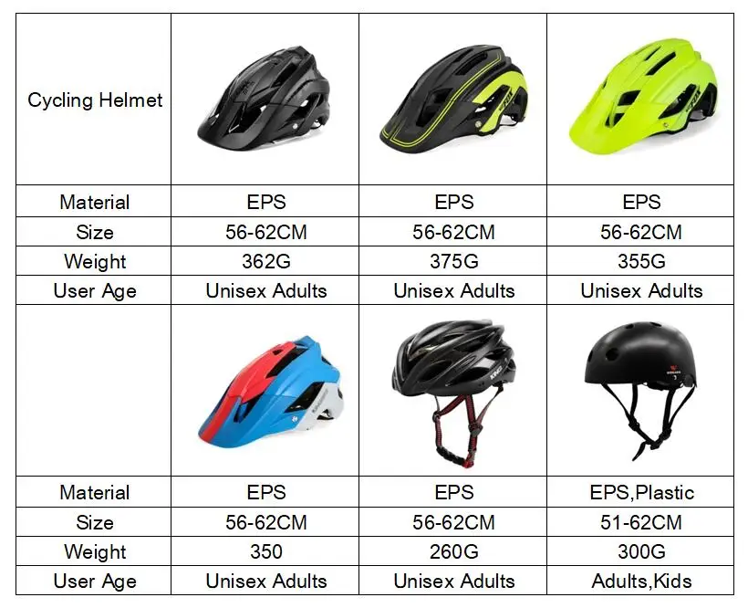 BATFOX Bicycle Helmet Ultralight Cycling Helmet Road Mountain MTB Helmet Casco Ciclismo Integrally-molded Bike Helmet 56-62 cm