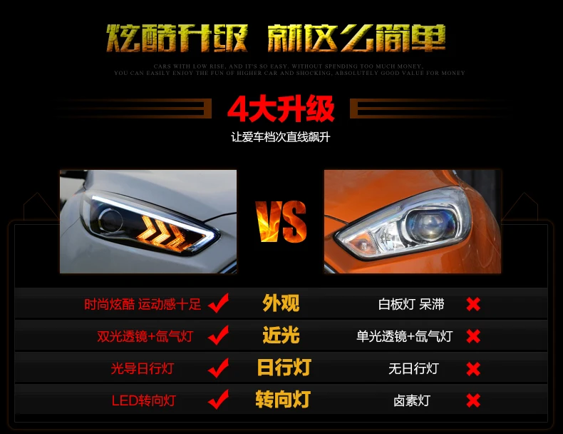 描述图(22)