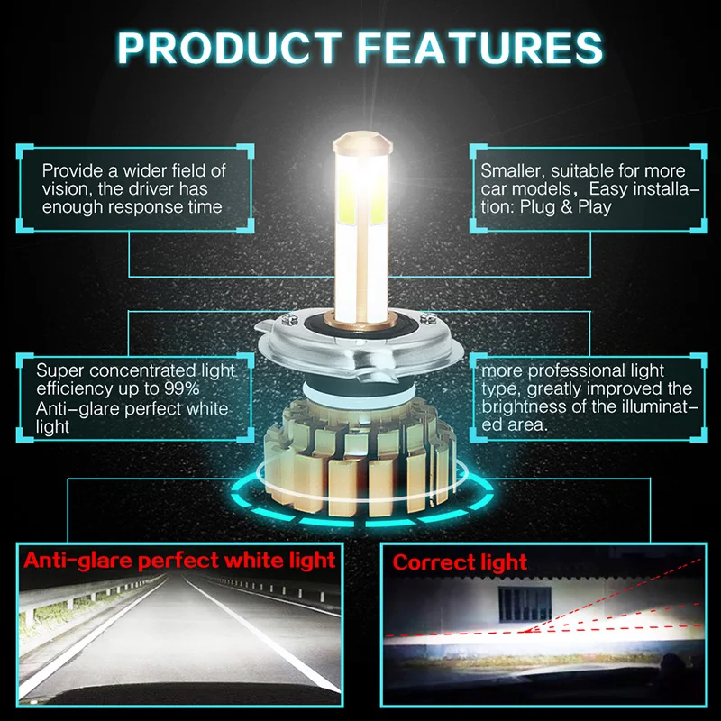 TF30 4 стороны 10000LM H8 H11 9005 9006 H4 H7 светодиодный фар автомобиля лампы Автомобильные светодиодные фары Hi/низкая C6 S2 12V 24V 6000K