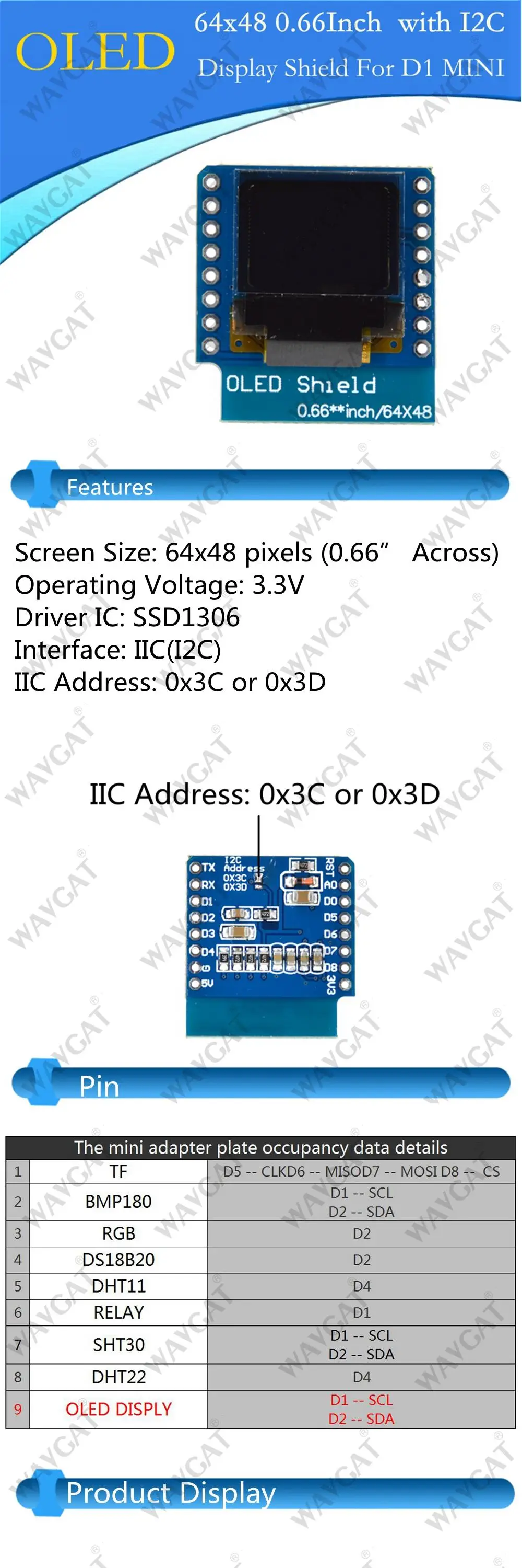 aeProduct.getSubject()
