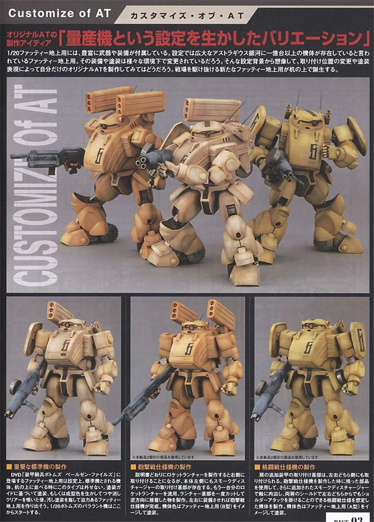 Bandai 1/20 Gundam B.ATM-03 жирная земля пользовательские PAILSEN файлы версия собрать модель наборы фигурки Детские игрушки