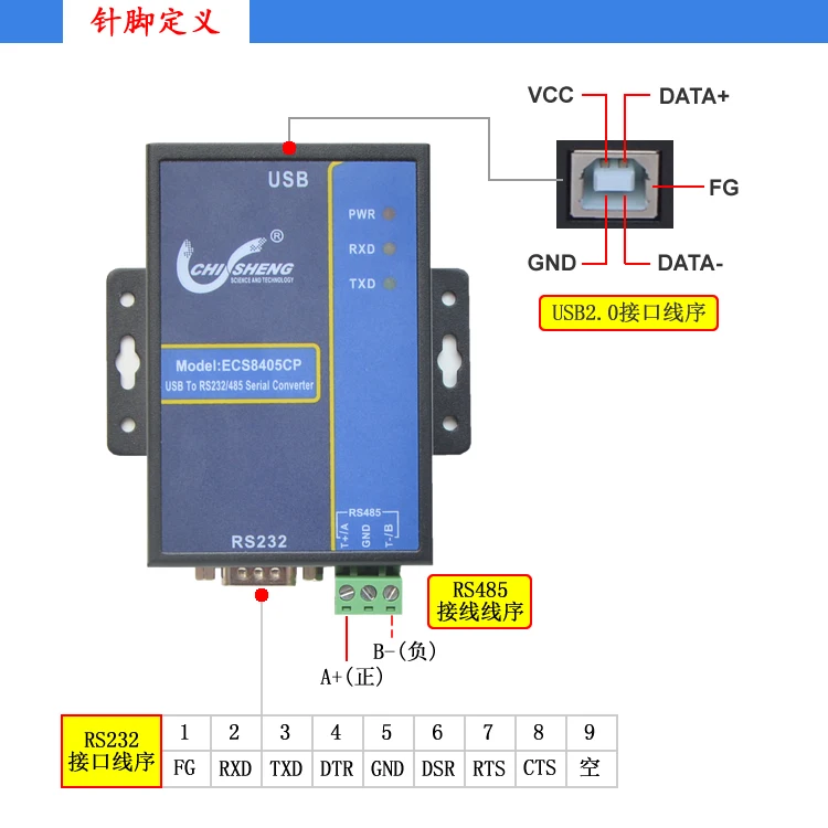 ECS8405CP промышленный USB к RS232 RS485 последовательный кабель USB-com фотоэлектрический тип изоляции