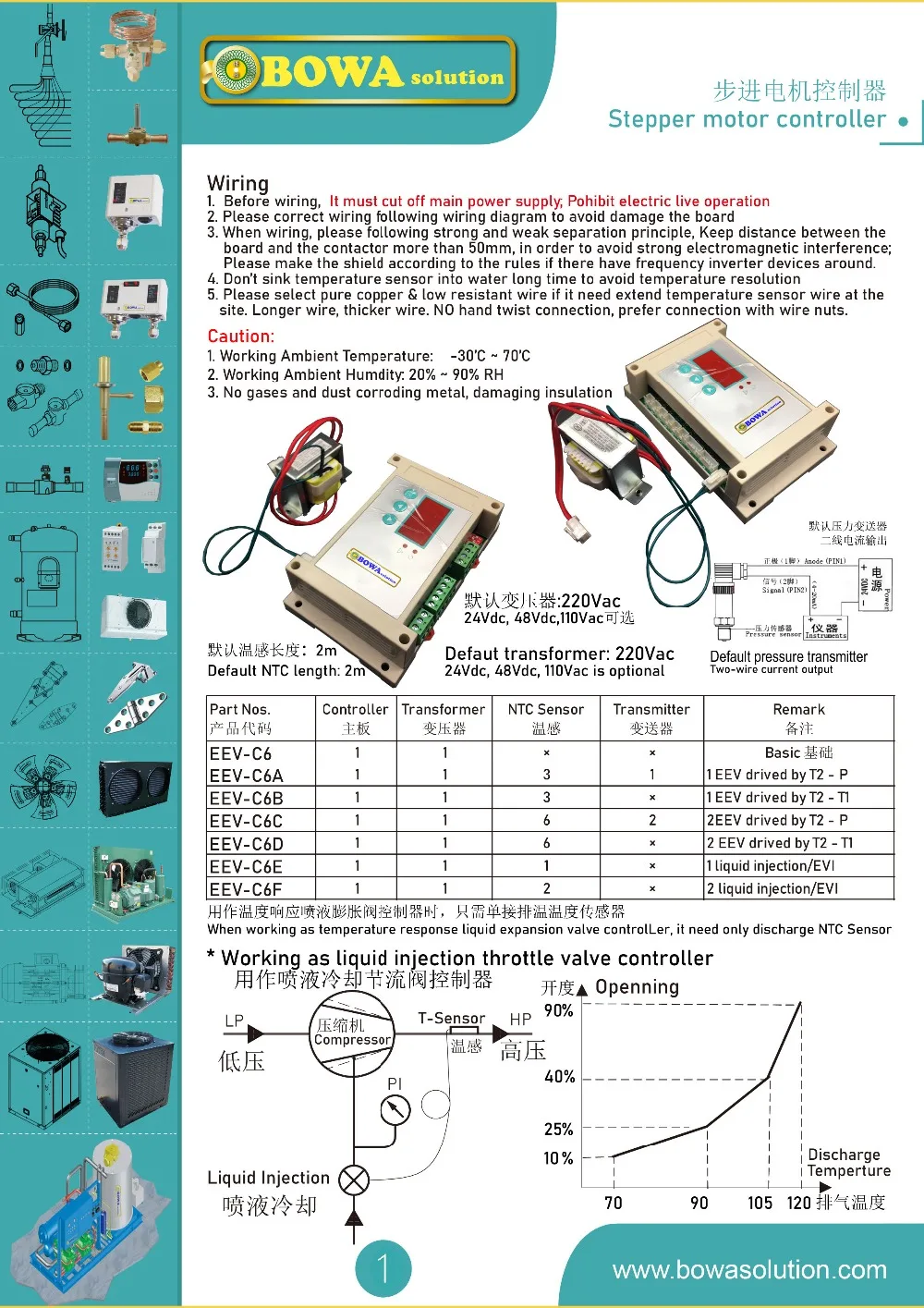 EEV-C6a-liquidInjection