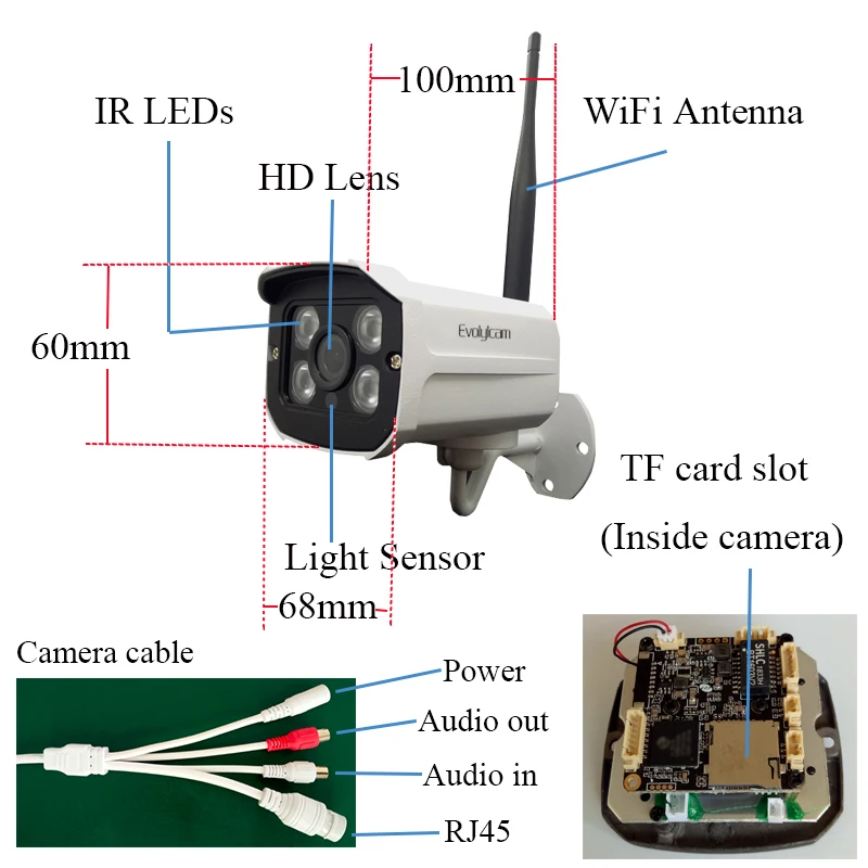 HD 1080P 2MP беспроводной аудио sony Imx307 сенсор Micro SD/TF слот для карты IP камера WiFi Onvif CCTV безопасности H.264/H.265 наблюдения