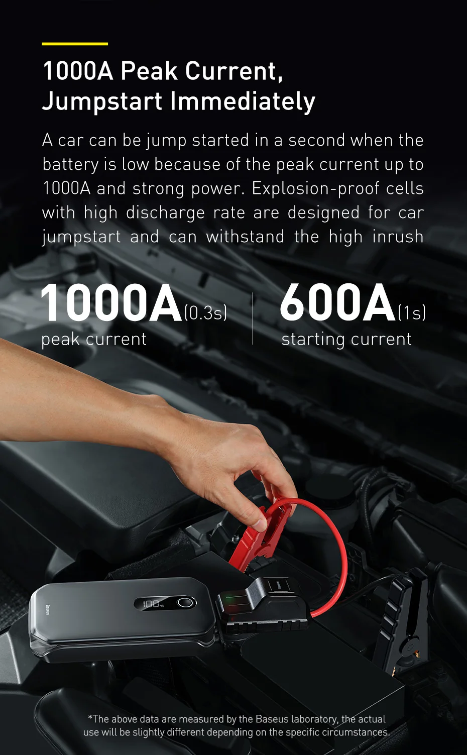 Baseus Car Jump Starter 12000mAh Portable Auto Power Bank Battery 1000A Car Booster Battery Emergency Starter Battery for Car smart power bank