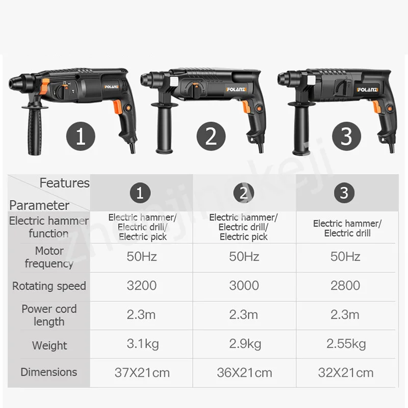 Multi-functional Woodworking Tools Drill Limit