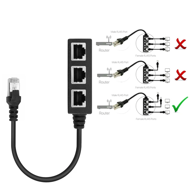 Répartiteur Ethernet Rj45 1 Mâle À 3 Femelles Ou Trois Femelles